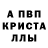 Первитин Декстрометамфетамин 99.9% Adelina Ciulean